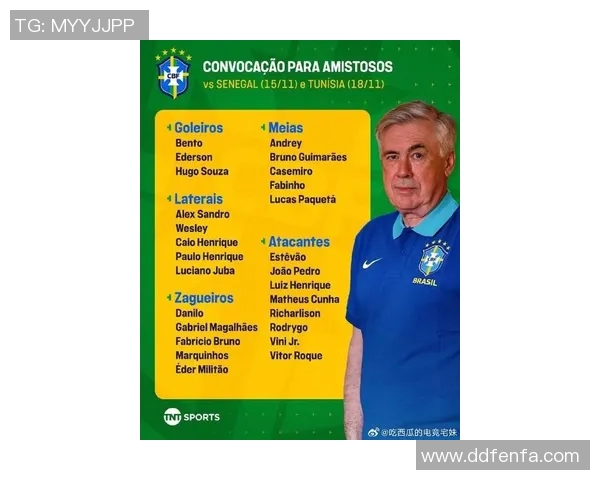 巴西体育明星排行榜揭晓谁将成为新一代传奇运动员 巴西体育明星排行榜揭晓谁将成为新一代传奇运动员