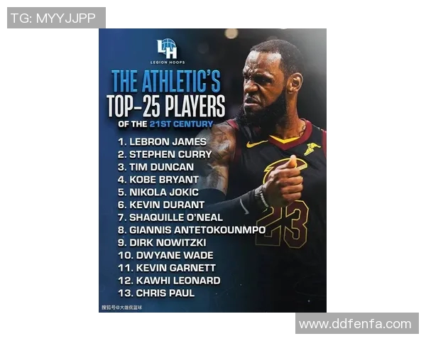 美国体育明星二代的实力与成就排行榜揭晓谁将成为未来的体育巨星 美国体育明星二代的实力与成就排行榜揭晓谁将成为未来的体育巨星